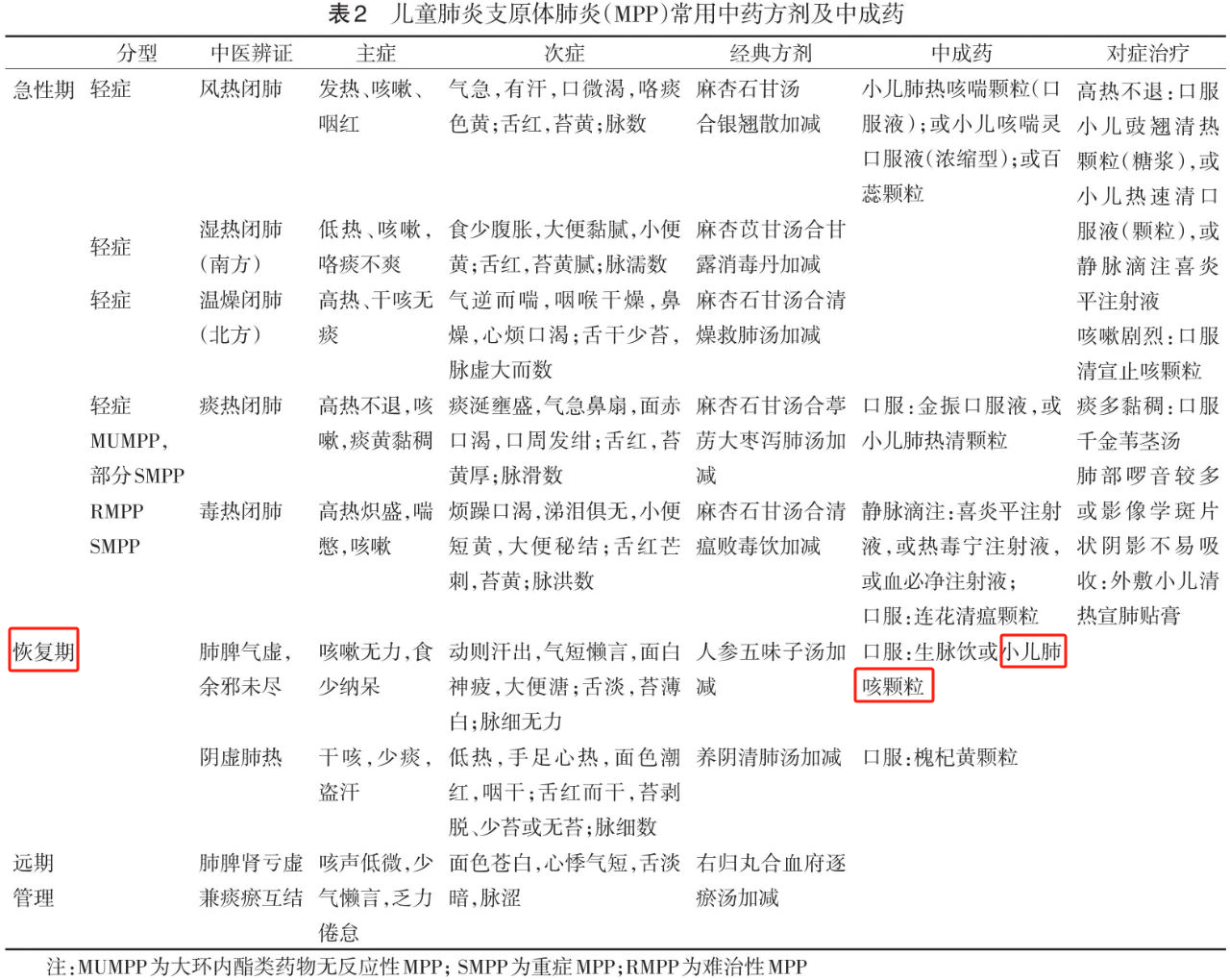 寰俊鍥剧墖_20240313134906.png
